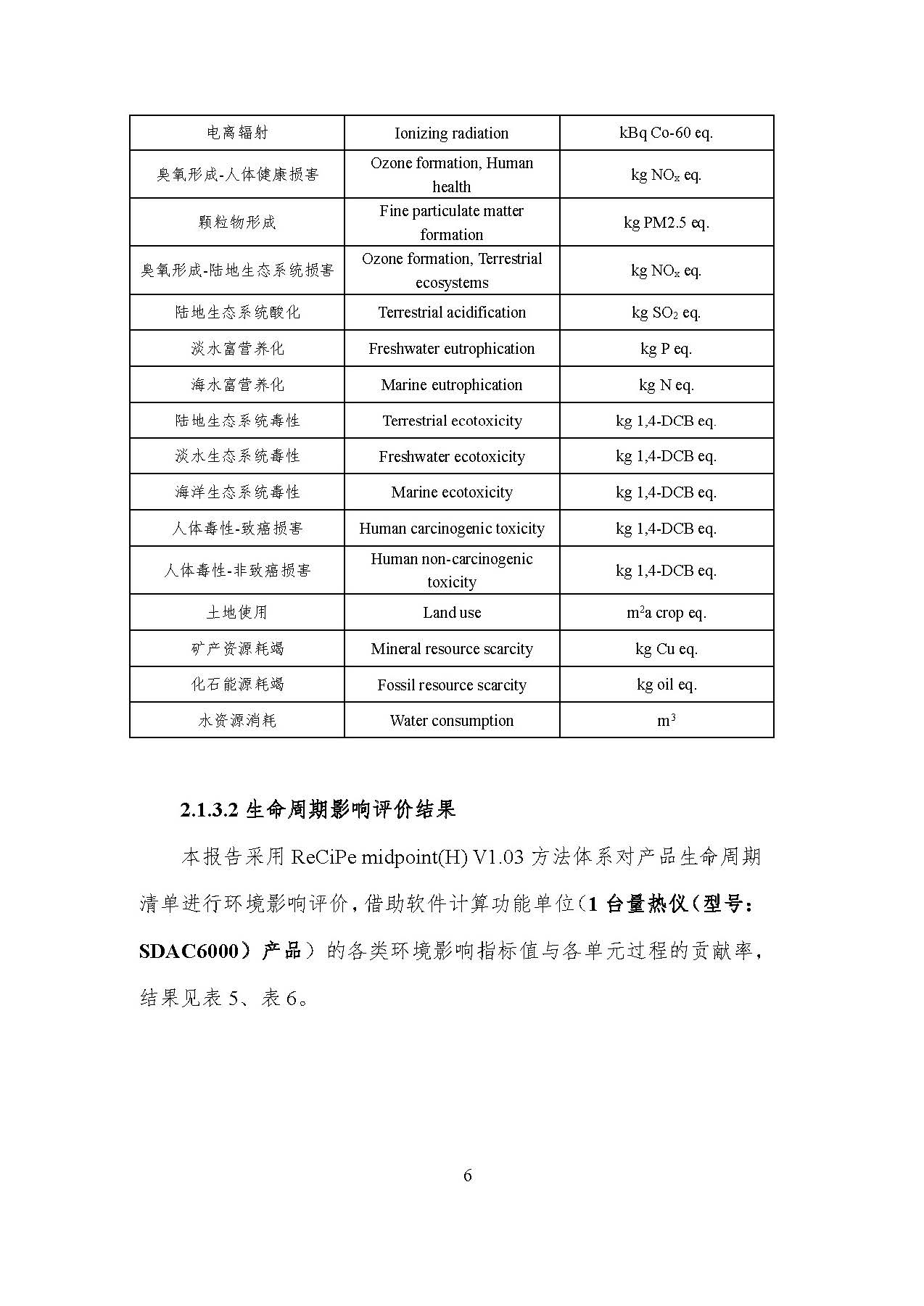 k8����(�й�)����Ӯ�ҡ�һ������
