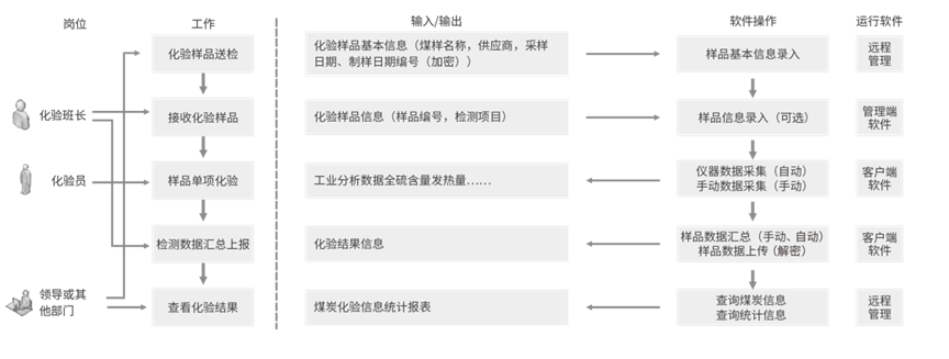 k8����(�й�)����Ӯ�ҡ�һ������