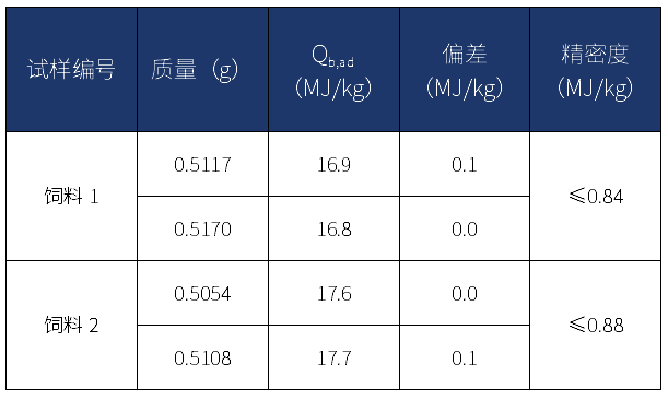 k8����(�й�)����Ӯ�ҡ�һ������