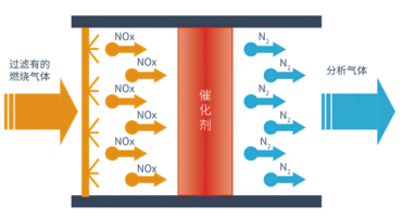 k8凯发(中国)天生赢家·一触即发